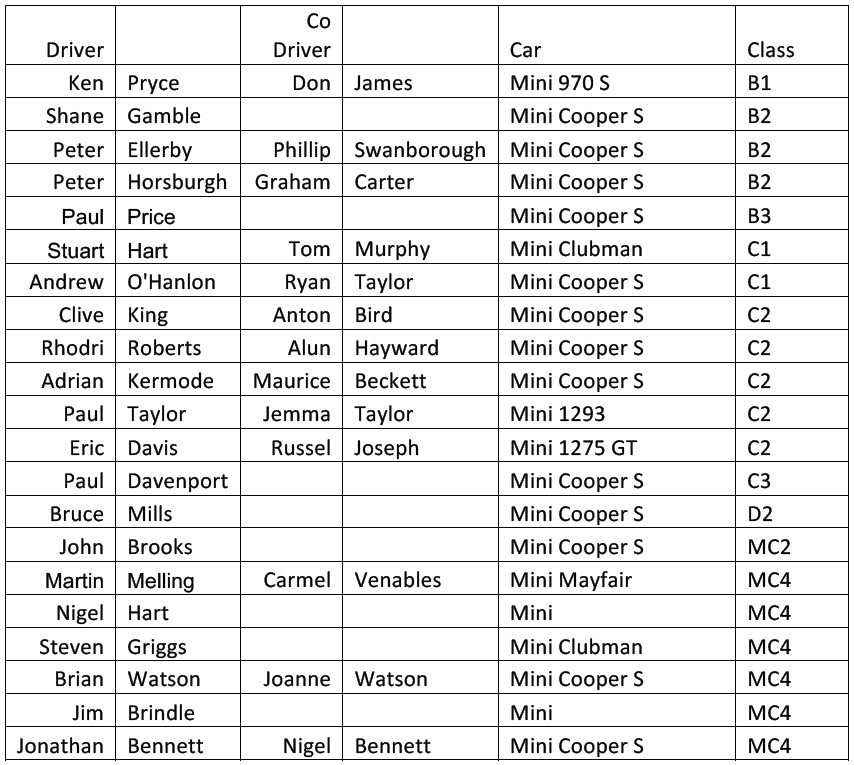 Screen Shot 2016-03-08 at 09.40.55