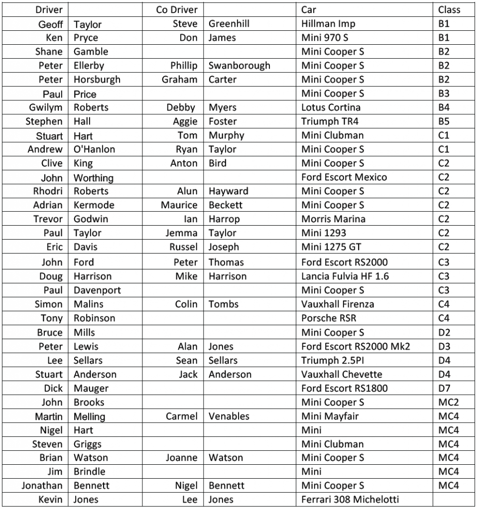 Screen Shot 2016-03-08 at 10.20.18